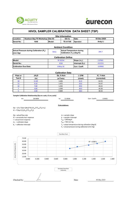 A paper with text and numbers
AI-generated content may be incorrect.